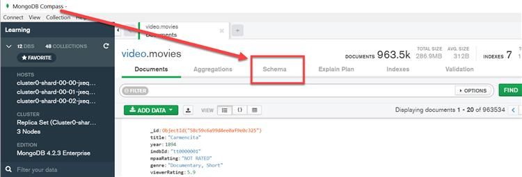 MongoDB Compass Schema Nedir ve Ne İşe Yarar? title=